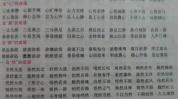 四字词语,传承千年的智慧结晶