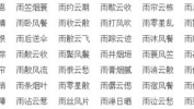 原字开头的成语,探寻原字成语的丰富内涵与智慧